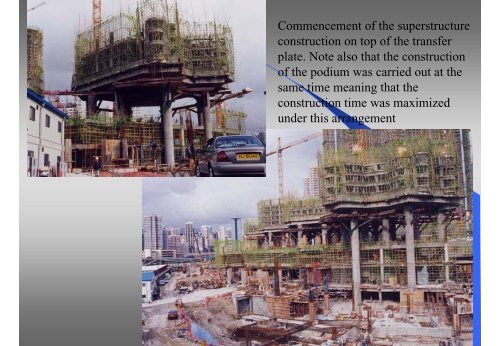 Construction of Transfer Plate - Personal Cityu Edu Hk