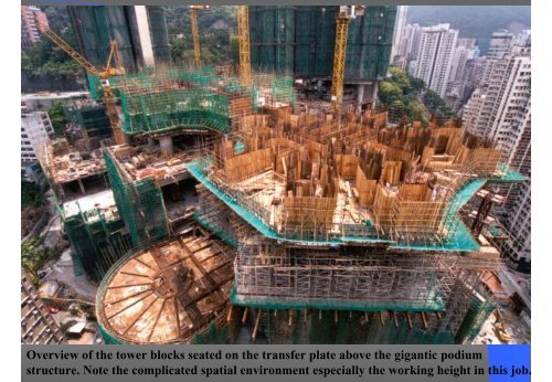 Construction of Transfer Plate - Personal Cityu Edu Hk