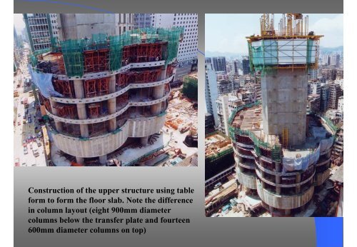 Construction of Transfer Plate - Personal Cityu Edu Hk