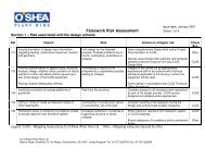 Falsework Risk Assessment Jan 07.pdf - CJ O'Shea (Plant Hire)