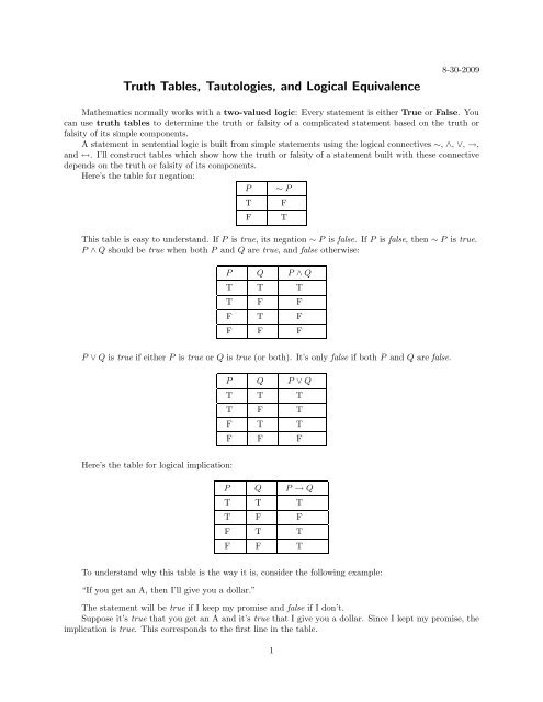 Truth Tables Tautologies And Logical