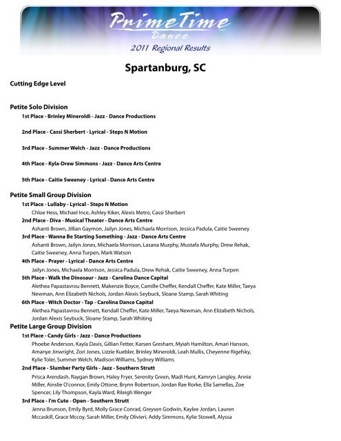 PT 2011 Results Spartanburg - PrimeTime Dance Competition