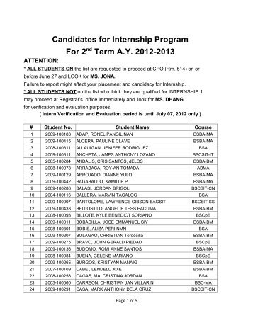 Candidates for Internship Program For 2nd Term A.Y. 2012-2013