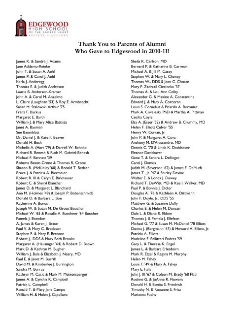Thank You to Parents of Alumni Who Gave to Edgewood in 2010-11!