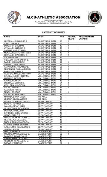 alcu games 2012 list of athletes - ALCU-AA