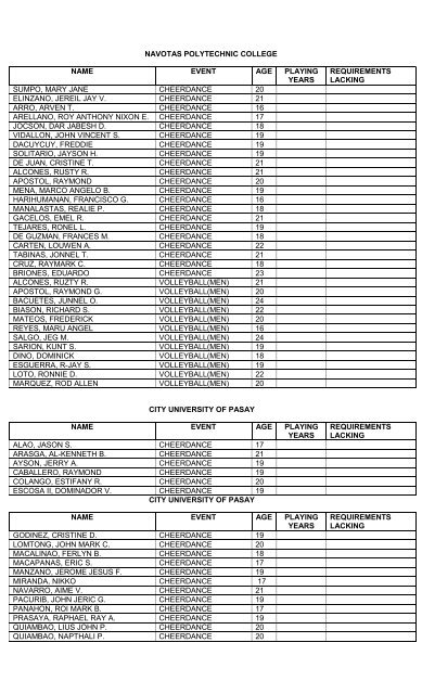 alcu games 2012 list of athletes - ALCU-AA