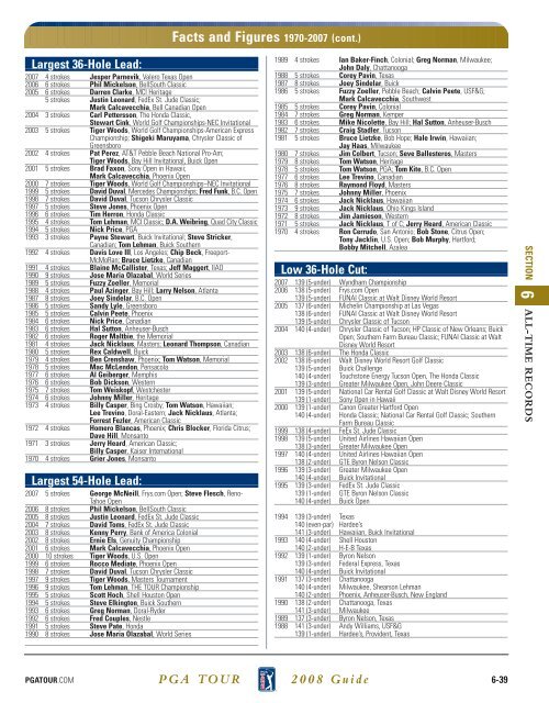 1 - PGA TOUR Media