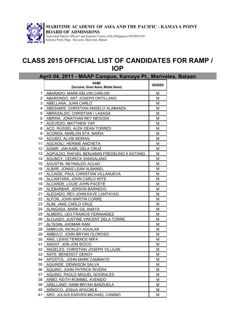 LIST OF ADMITTED CANDIDATES IN THE 2011 BAR