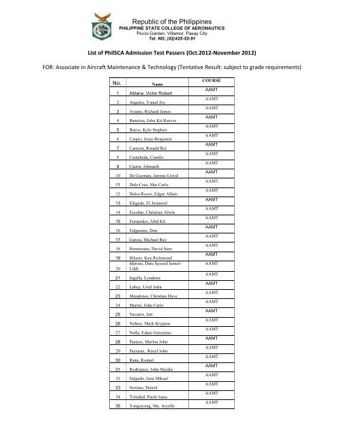 List of PhilSCA Admission Test Passers