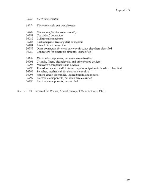 1996 Electronics Industry Environmental Roadmap - Civil and ...
