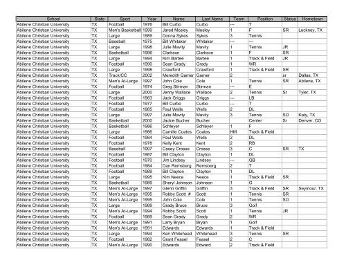 Get Lang beach state farver For Android