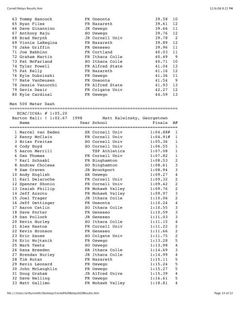 Cornell Relays Results.htm - St. Lawrence University