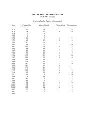 Historical Arbitration Results - 1974 - 2004 (PDF) - The Biz of Baseball