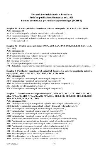 Publikačná činnosť v roku 2008 - Slovenská chemická knižnica