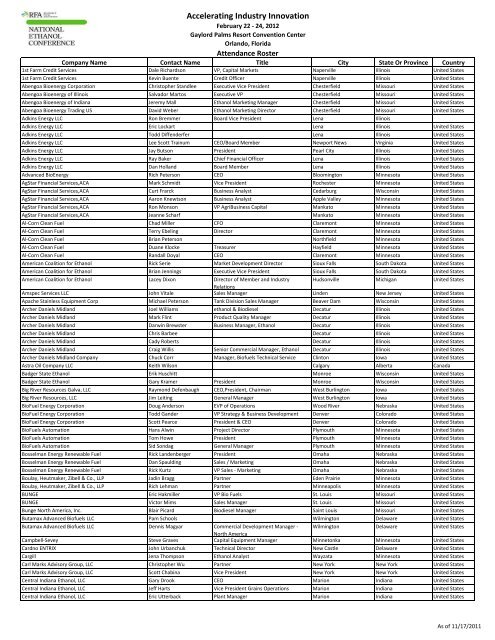 2012 national ethanol conference attendance roster template attendance roster template