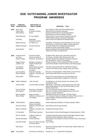 doe outstanding junior investigator program awardees