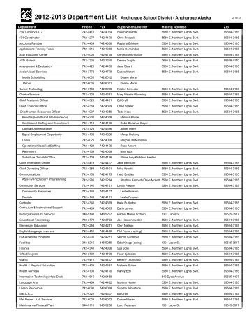 2012-2013 Department List Anchorage School District