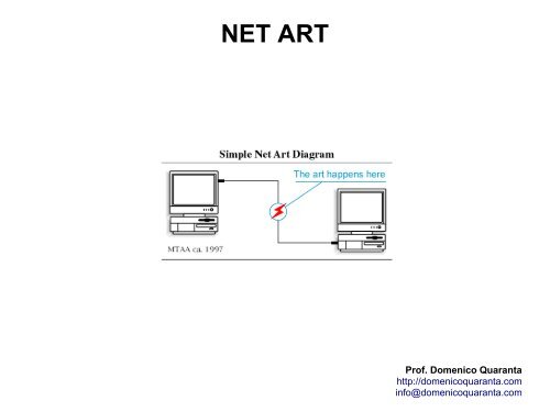 NET ART - Domenico Quaranta