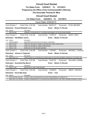 Circuit Court Docket Circuit Court Docket Court Date: 3/25/2013