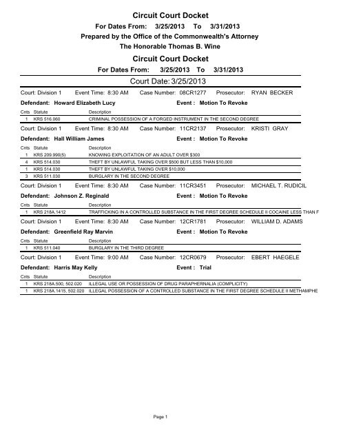 Circuit Court Docket Circuit Court Docket Court Date: 3/25/2013