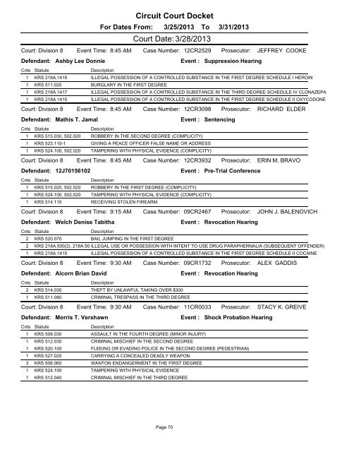 Circuit Court Docket Circuit Court Docket Court Date: 3/25/2013