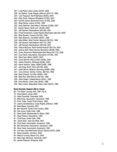 individual all time season best on record individual - Iowa High ...