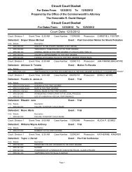 Circuit Court Docket Circuit Court Docket Court Date: 12/3/2012