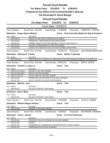 Circuit Court Docket Circuit Court Docket Court Date: 12/3/2012