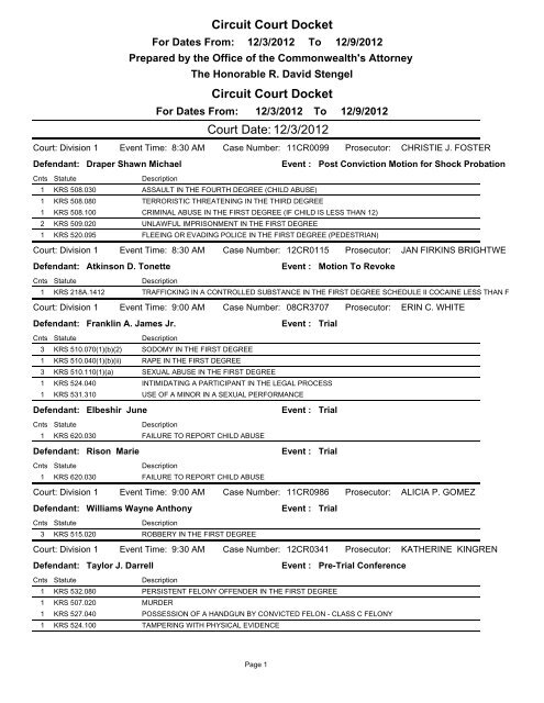 Circuit Court Docket Circuit Court Docket Court Date: 12/3/2012 Circuit Court Docket Circuit Court Docket Court Date: 12/3/2012