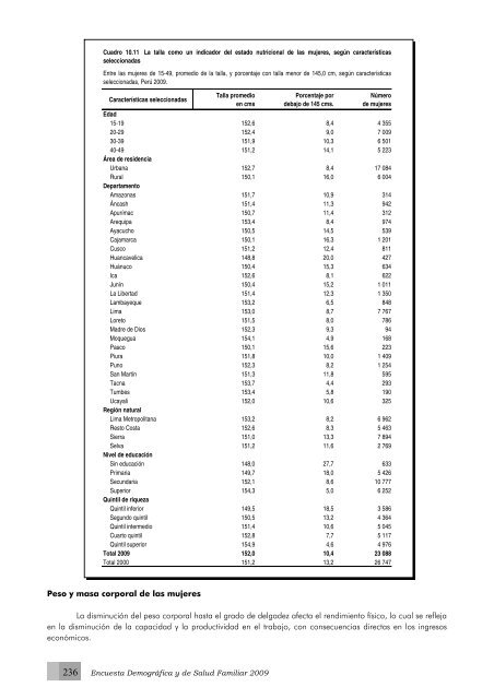 Perú Encuesta Demográfica y de Salud Familiar ... - Measure DHS