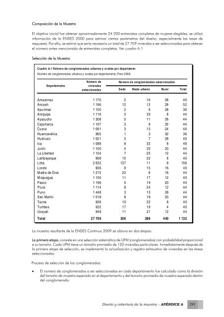 Perú Encuesta Demográfica y de Salud Familiar ... - Measure DHS