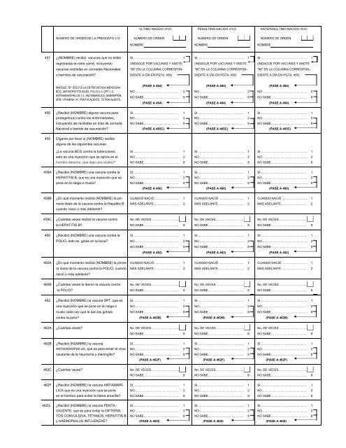 Perú Encuesta Demográfica y de Salud Familiar ... - Measure DHS