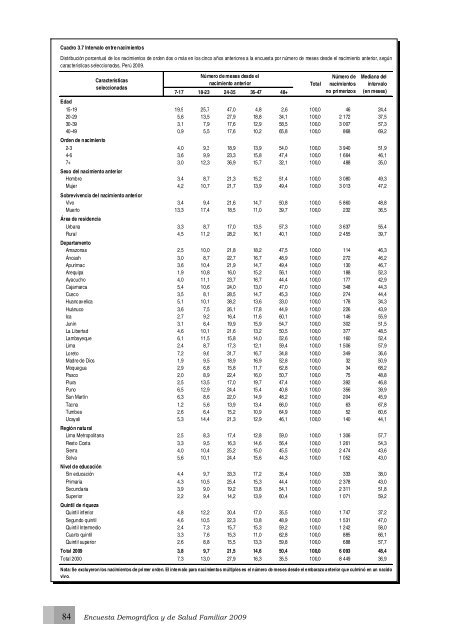 Perú Encuesta Demográfica y de Salud Familiar ... - Measure DHS