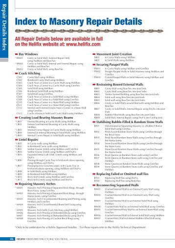 Index to Masonry Repair Details - RIBA Product Selector
