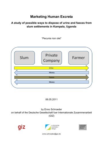 Urine Marketing, Kampala - SuSanA