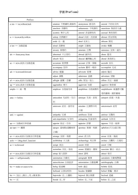 字首 Prefixes