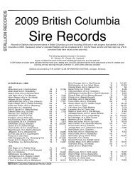 2009 stallion records - Canadian Thoroughbred Horse Society (BC ...