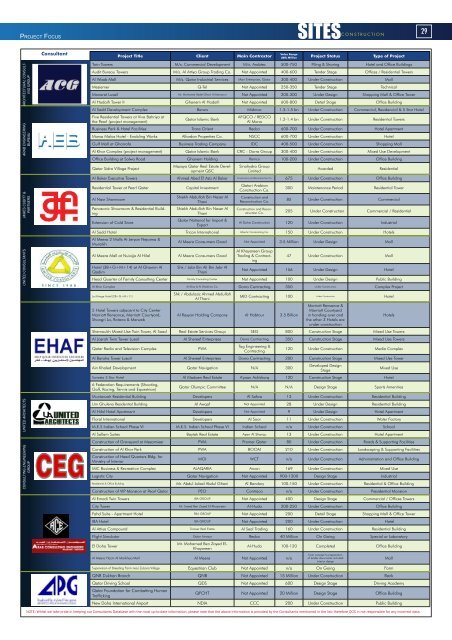 March 2012.pdf - QC-Sites