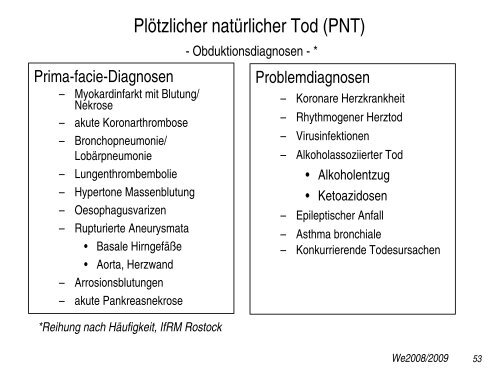 Rechtsmedizin Vorgeschichte - Institut für Rechtsmedizin ...