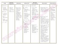 DUTY NCP-OBward.pdf - Nursing Crib DUTY NCP-OBward.pdf - Nursing Crib