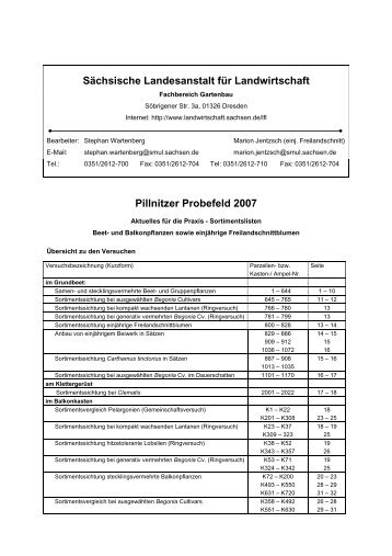 Sortimentsliste: „Pillnitzer Probefeld 2007“ [Download,*.pdf, 0,20