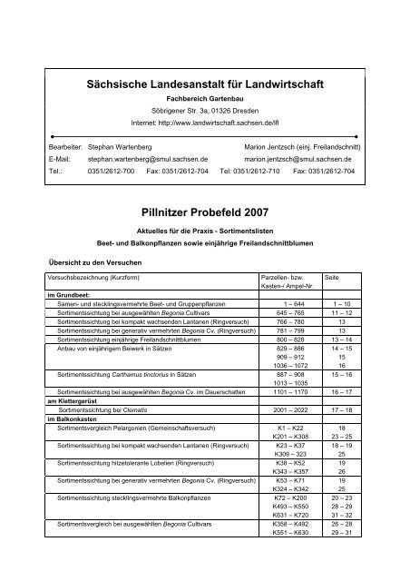 Sortimentsliste: „Pillnitzer Probefeld 2007“ [Download.Pdf, 0,20