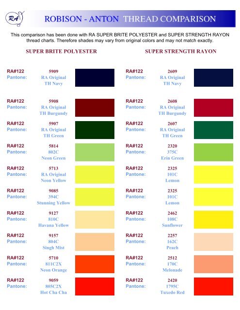 Robison Anton Conversion Chart