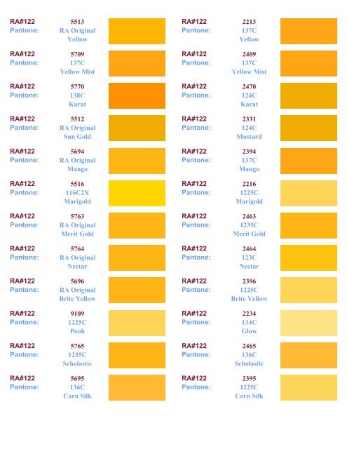 Robison Anton To Isacord Thread Conversion Chart