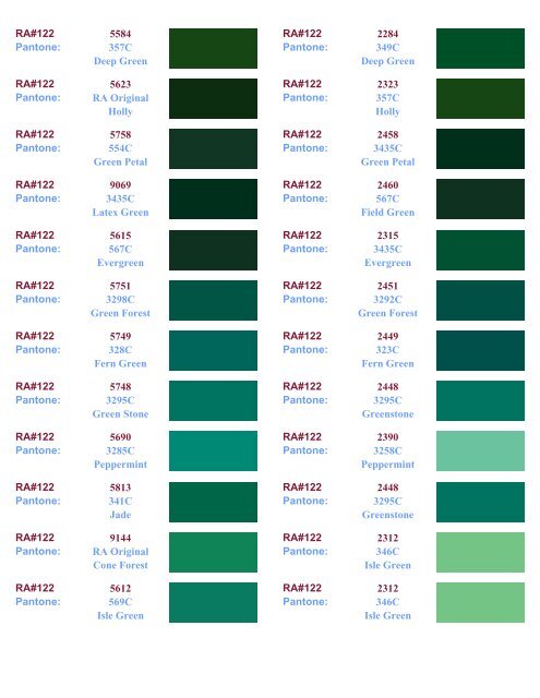 Robison Anton Thread Conversion Chart