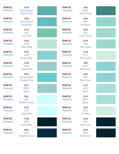 Robison Anton Embroidery Thread Conversion Chart