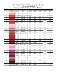 ThreaDelight Polyester Machine Embroidery Thread CONVERSION CHART ...