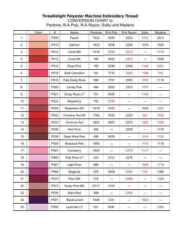 Embroidery Thread Conversion Chart | Hand Embroidery