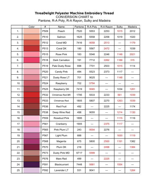 Marathon Polyester Embroidery Thread Color Chart