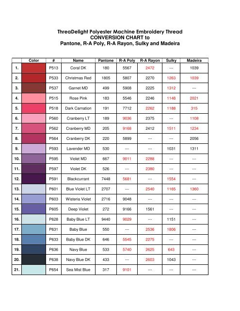 Simthread color conversion chart